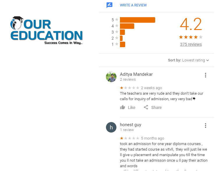 NEET Coaching