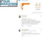 Yuwam Education SSC Coaching In Jaipur Reviews