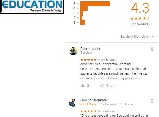 Yuwam Education SSC Coaching In Jaipur Reviews