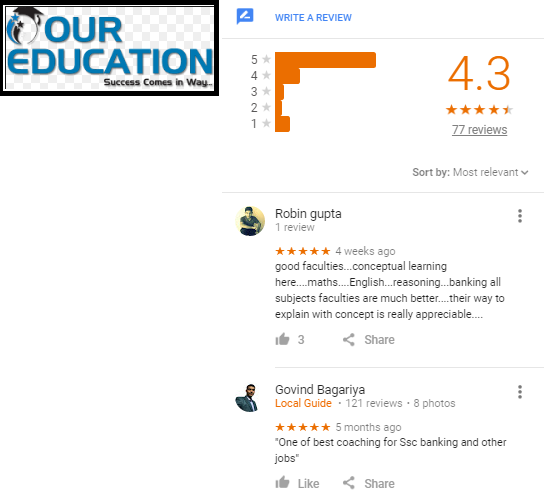 SSC Coaching 
