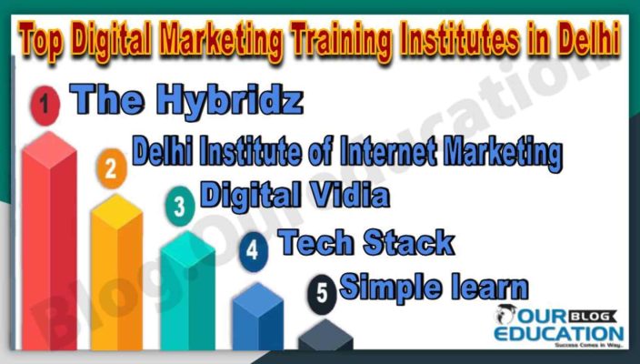 Best Digital Marketing Training Institutes in Delhi