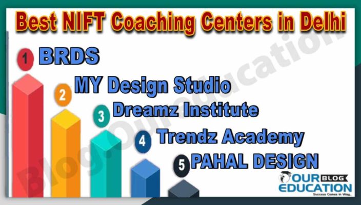 Best NIFT Coaching centers in Delhi
