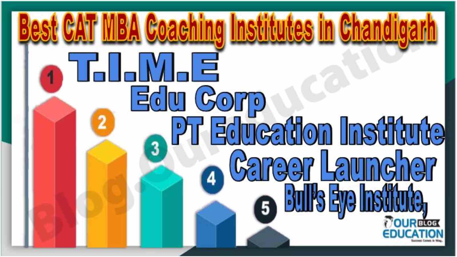 Best CAT MBA Coaching in Chandigarh