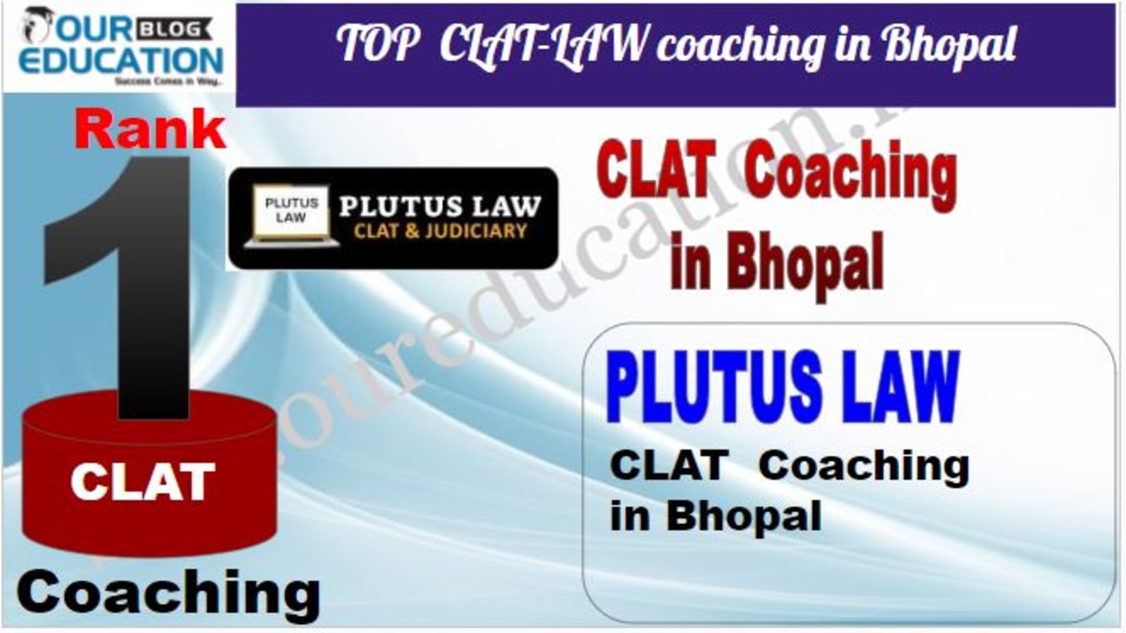 Rank 1. Plutus Law Best CLAT Coaching in Bhopal