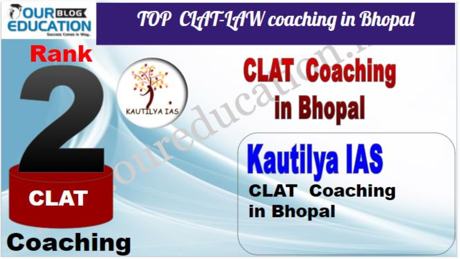 Rank 2. Kautilya IAS Best CLAT Coaching in Bhopal