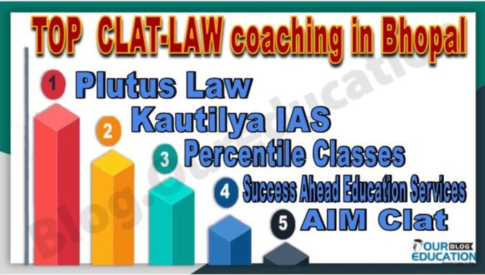 TOP CLAT-LAW coaching in Bhopal