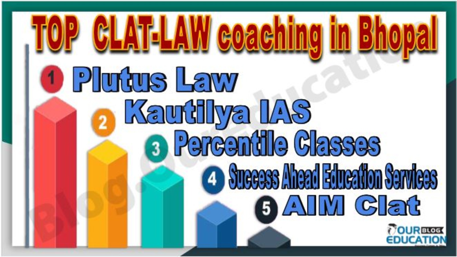 top CLAT LAW coaching in Bhopal
