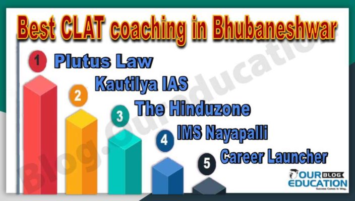 Best CLAT coaching centers in Bhubaneshwar