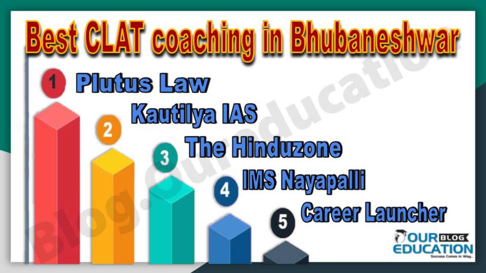 Best CLAT coaching in Bhubaneshwar