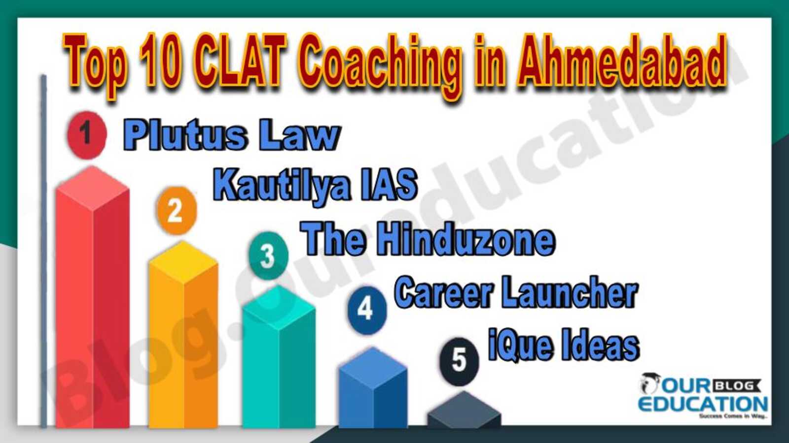 Top CLAT Coaching in Ahmedabad