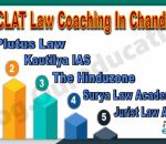Top CLAT Law Coaching Institute In Chandigarh