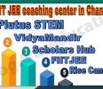Top IIT JEE coaching center in chandigarh