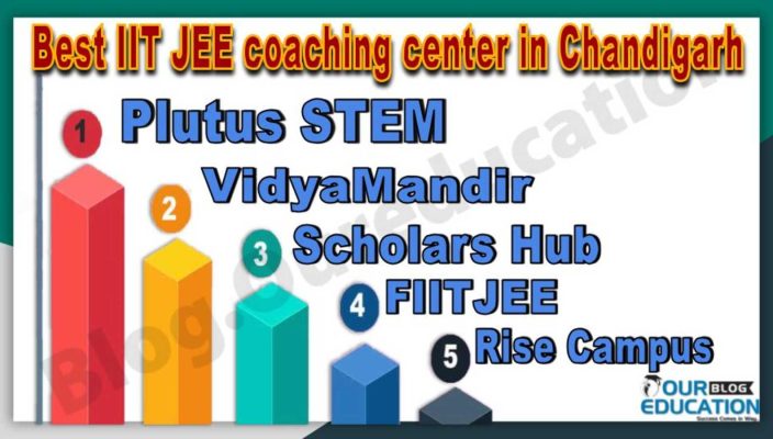 Top IIT JEE coaching center in chandigarh