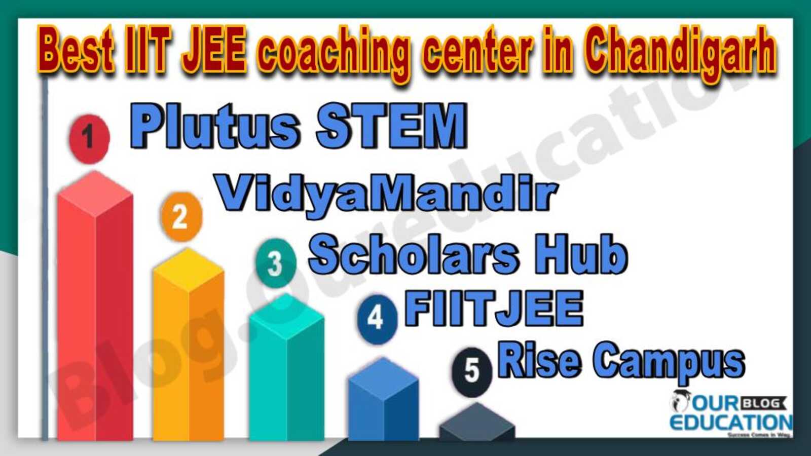 Best IIT JEE coaching center in chandigarh