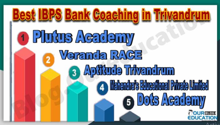 Best IBPS Bank Coaching In Trivandrum