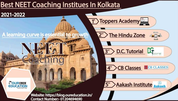 Top NEET Coachings In Kolkata