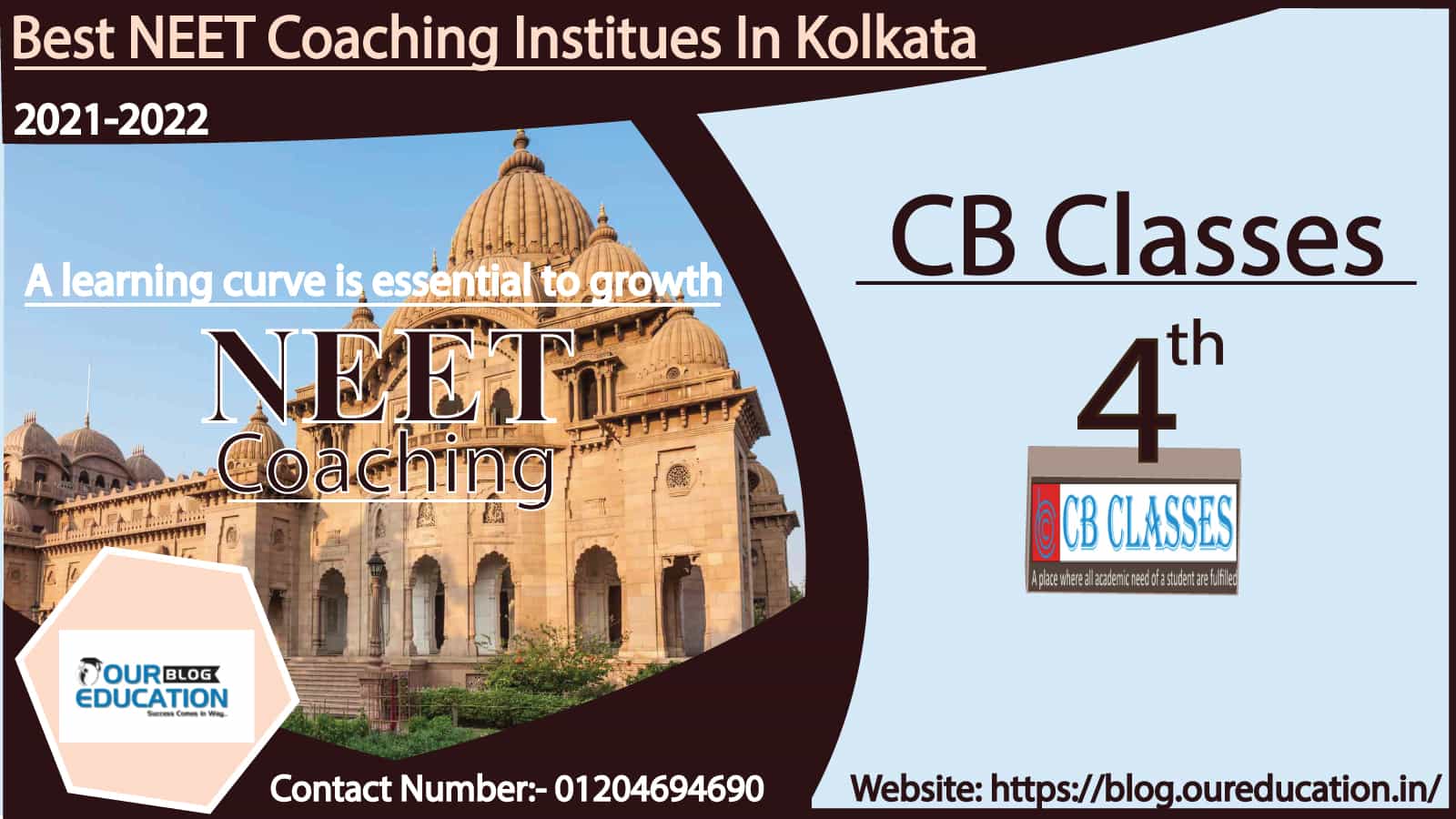 Top Medical Exam Coaching Centers In Kolkata
