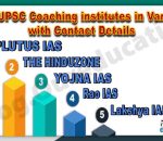 Top UPSC Coaching institutes in Varanasi with Contact Details