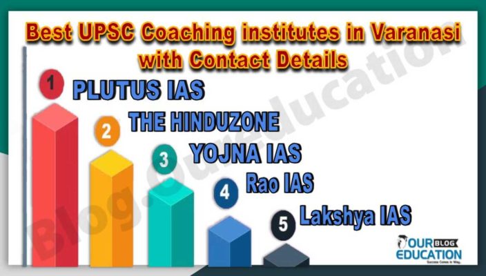 Top UPSC Coaching institutes in Varanasi with Contact Details