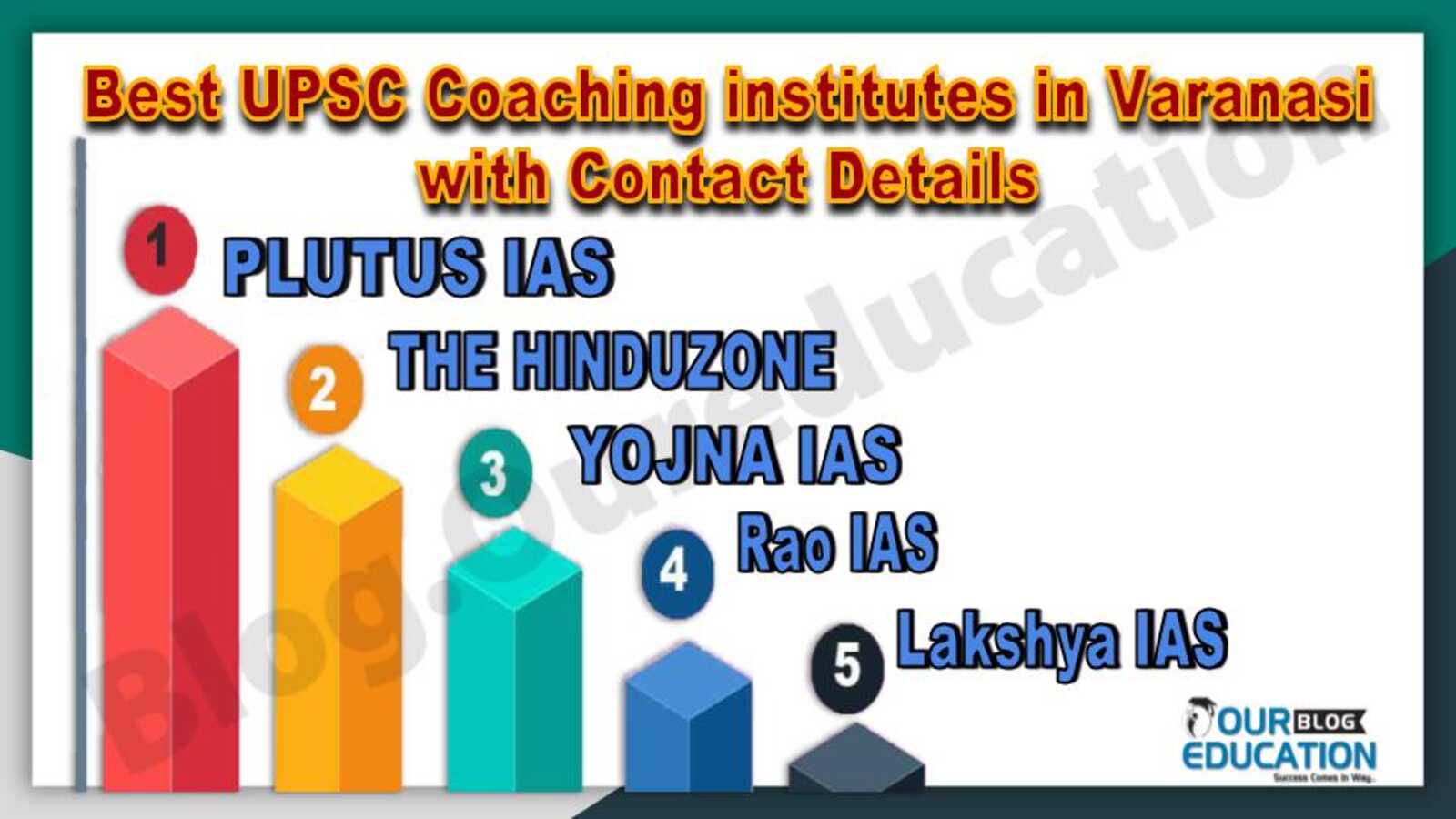 Best UPSC Coaching institutes in Varanasi with Contact Details