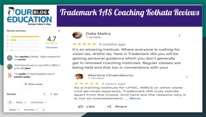 Trademark IAS Coaching Kolkata Review