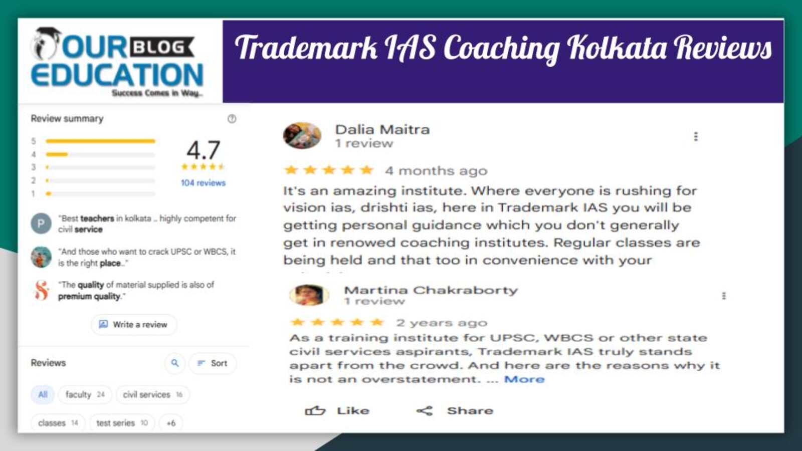 UPSC & IAS Coaching