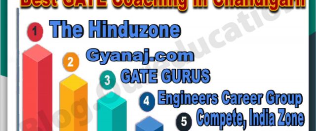 Best GATE Coaching in Chandigarh