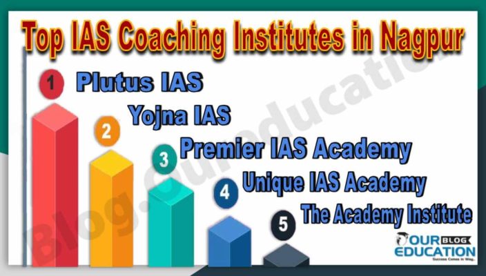 Best IAS Coaching Institutes in Nagpur