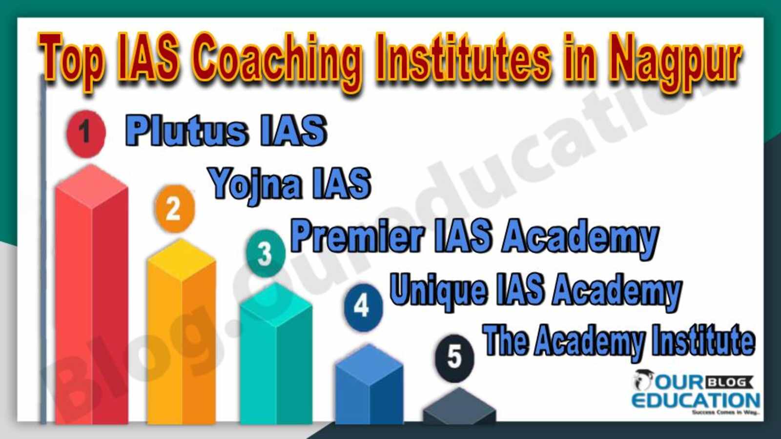 Top IAS Coaching Institutes in Nagpur