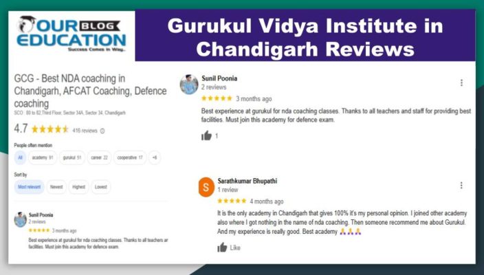 Gurukul Vidya Institute in Chandigarh Review
