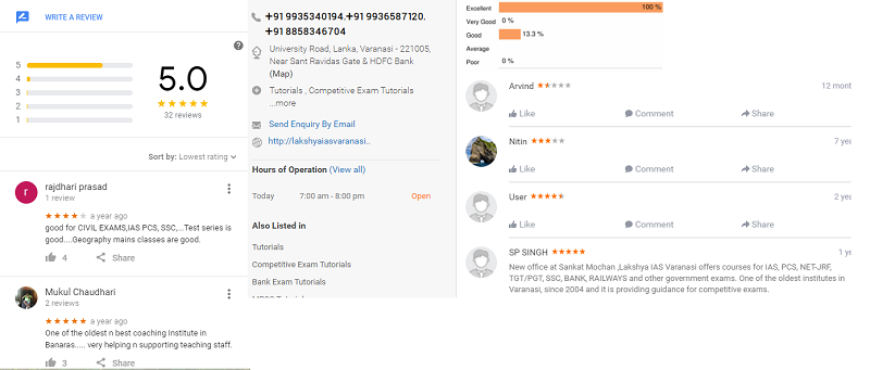 UPSC Coaching