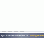 Top MBA Coaching, Best MBA Intitute