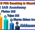 Best 10 PCS Coaching in Chandigarh