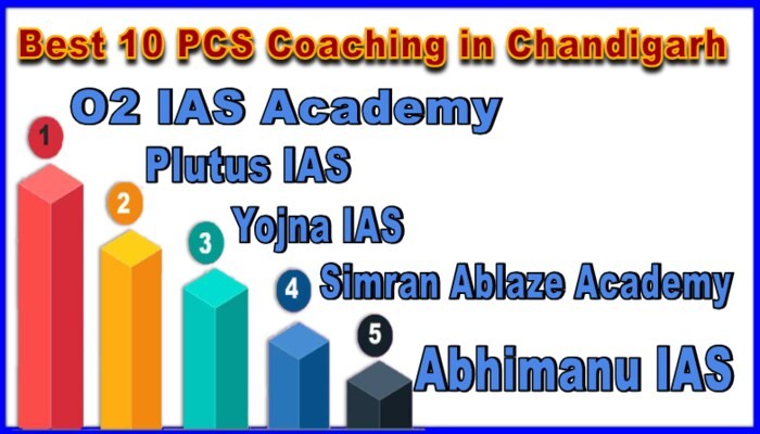 Best 10 PCS Coaching in Chandigarh