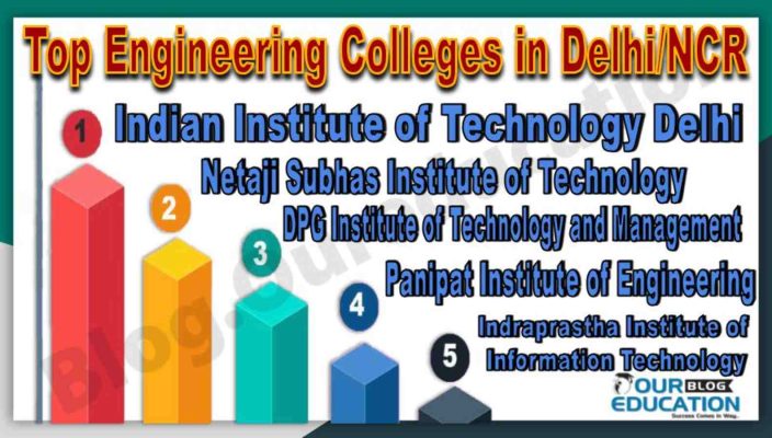 Best Engineering Colleges in Delhi NCR