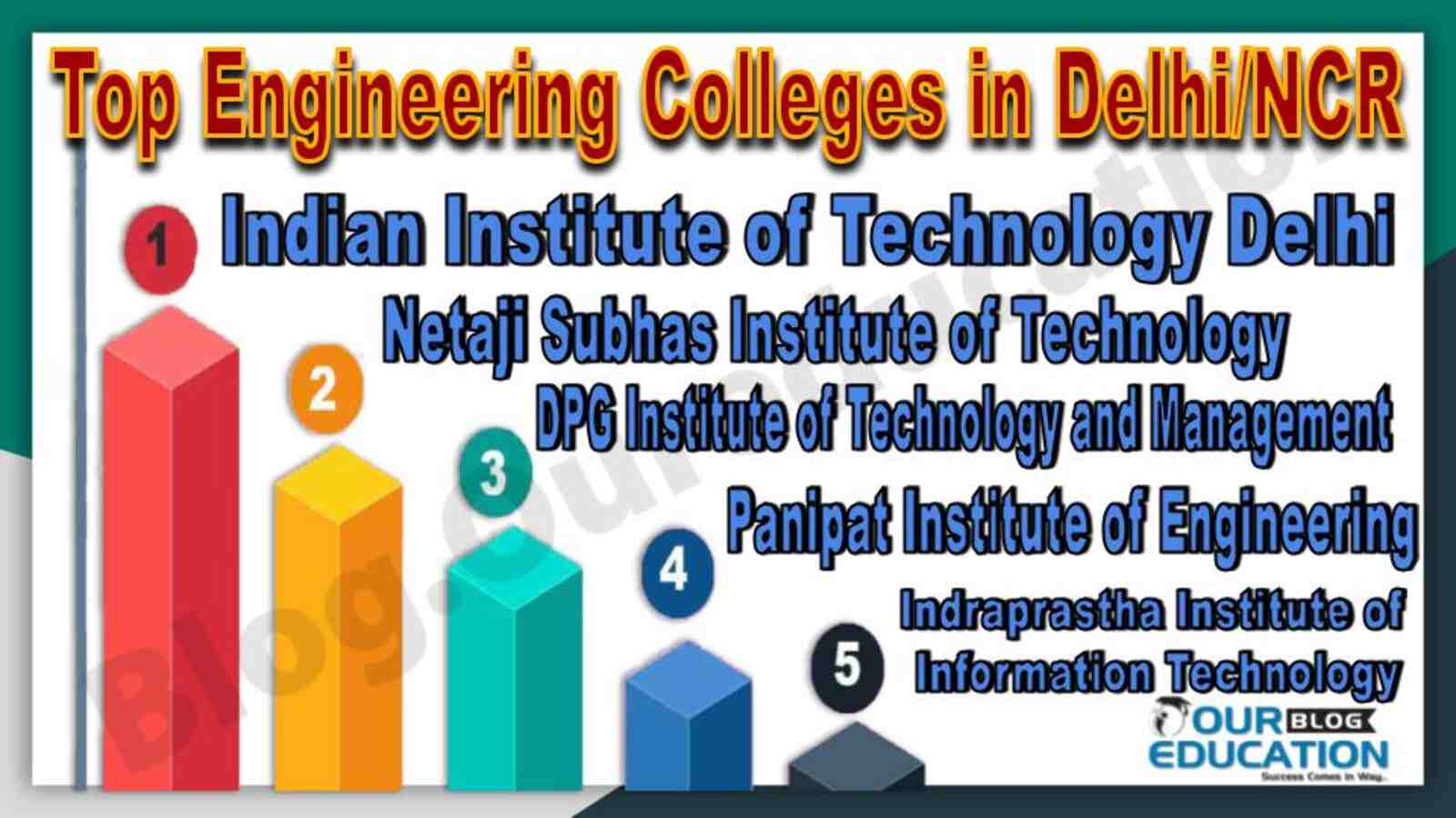 Top Engineering Colleges in Delhi NCR
