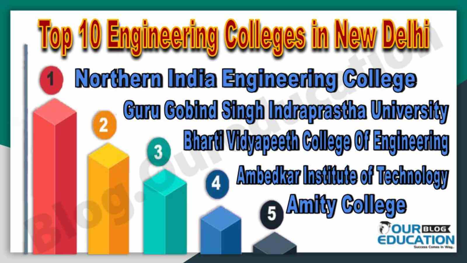 Top 10 Engineering Colleges in New Delhi