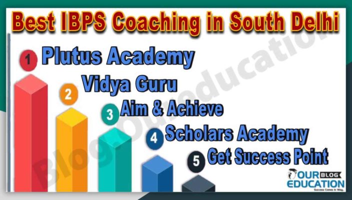 Best IBPS Coaching Institute in South Delhi