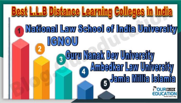 Best LLB distance learning colleges in india