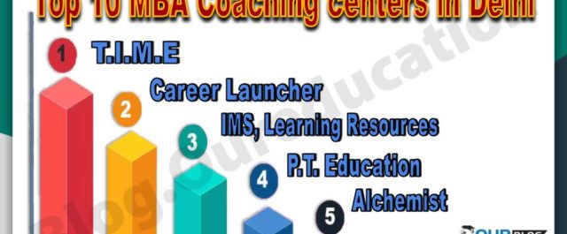 Best MBA Coaching centers in Delhi