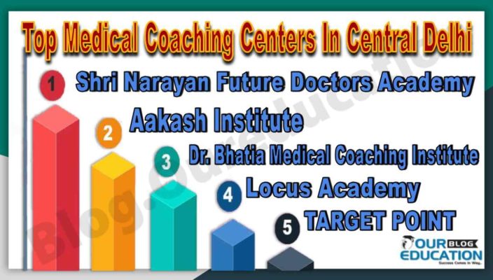 Best Medical Coaching Centers In Central Delhi