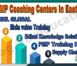 Best PMP Coaching Centers In East Delhi