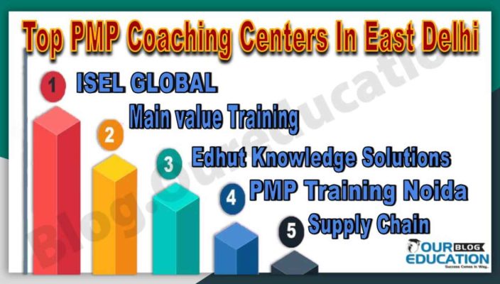 Best PMP Coaching Centers In East Delhi