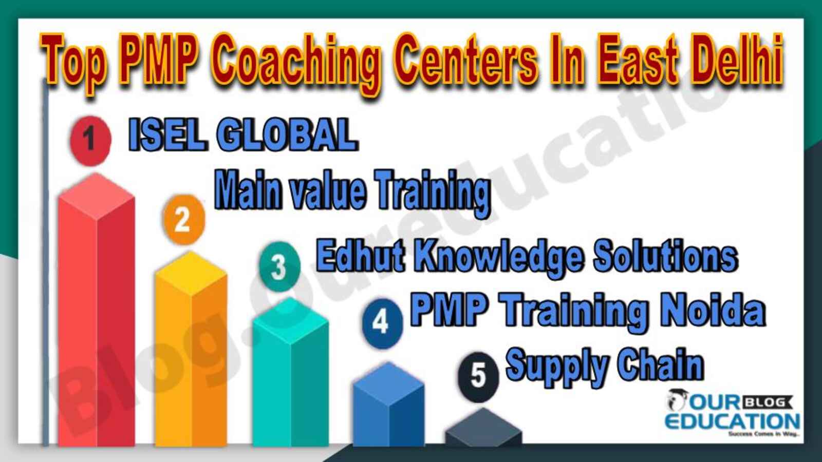 Top PMP Coaching Centers In East Delhi
