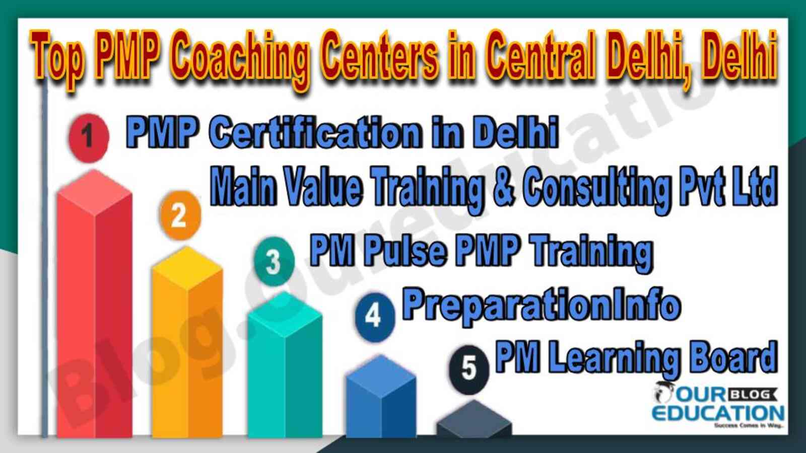 Top PMP Coaching Centers in Central Delhi, Delhi