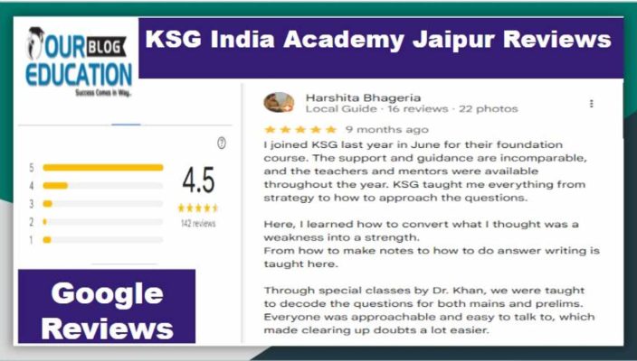KSG India Academy Jaipur reviews