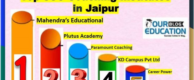 Best SSC Coaching Institute in Jaipur