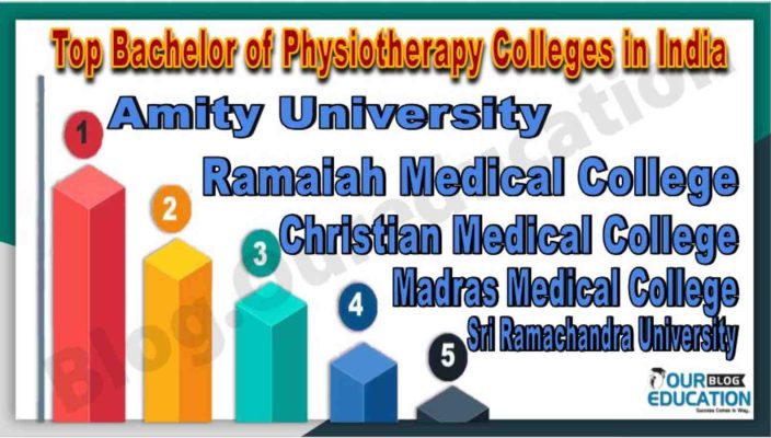Top Bachelor of Physiotherapy(BPT) Colleges in India