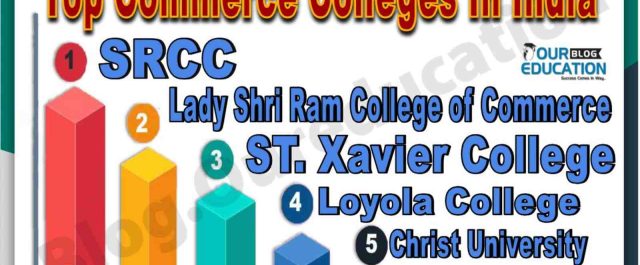 Top Commerce College in India .