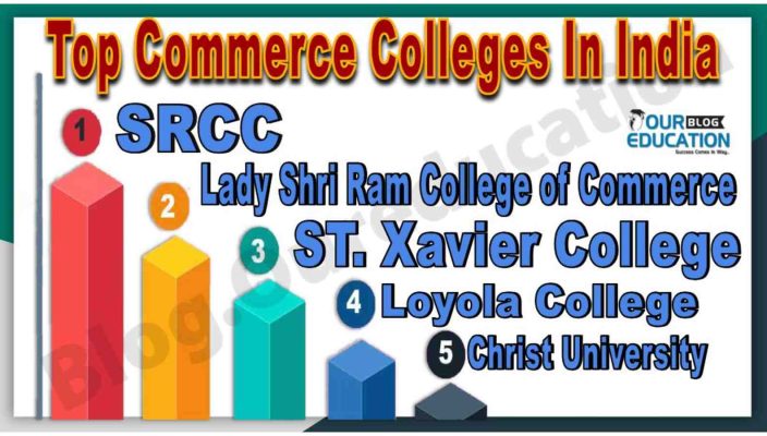 Top Commerce College in India .